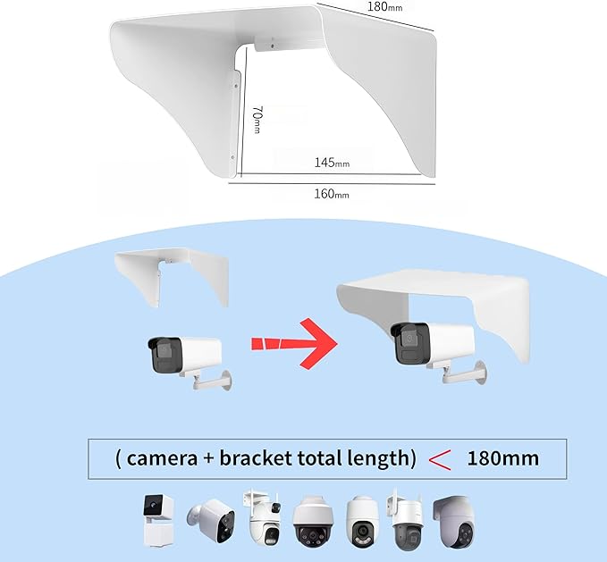 Heavy-Duty Universal Sunshade Rainshade Camera Cover Shield | All-Weather Outdoor Enclosure for Dome & Bullet Cameras | Compatible with Ring, Arlo, Nest, Hikvision | 7.09x6.30x2.76 Inches