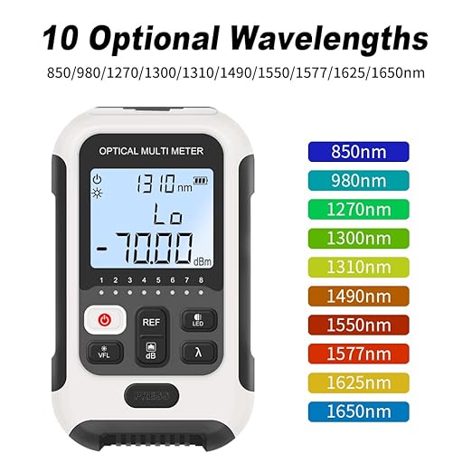 QIIRUN TM570 Mini Optical Power Meter with Visual Fault Locator and RJ45 Cable Tracker Powered by Li-on Battery 3 in 1 Fiber Optic Light Tester with OPM VFL RJ45