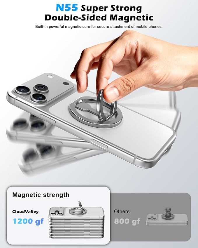 CloudValley for Magsafe Phone Grip Holder - Adjustable Dual-Sided Magnetic Finger Ring Stand 4-in-1, Compatible with iPhone 17/16-12 & MagSafe Car Mounts