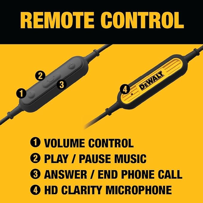 DEWALT Heavy Duty Jobsite USB C Headphones for iPad/iPhone 17/16/15 Pro Max, Corded Type C Earphones USBC Ear Buds Wired w/Microphone Volume Control Module, Compatible w/MacBook Samsung S23 Ultra