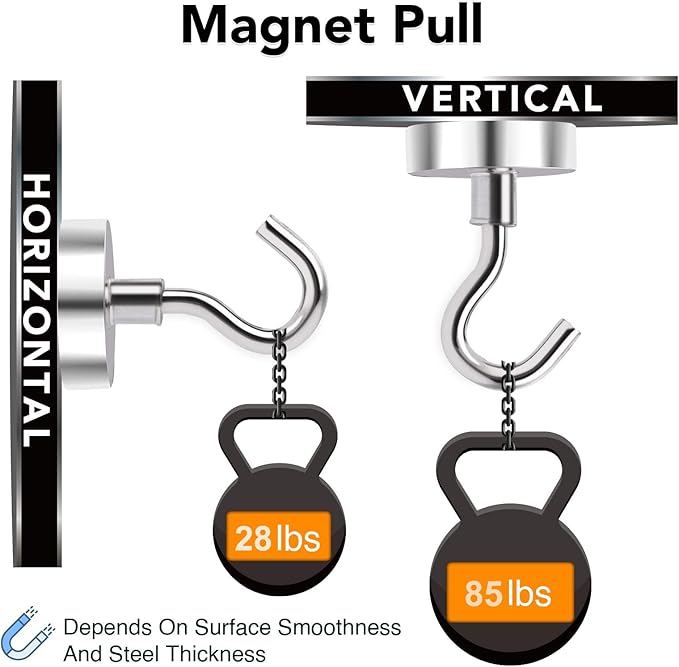 MIKEDE Magnetic Hooks, 85Lbs+ Heavy Duty Magnetic Hooks for Cruise Cabins, Super Neodymium Hanging Hooks Strong Magnets with Hook for Fridge, Magnetic Hanger for Grill, Toolbox, Storage, 4 Pack