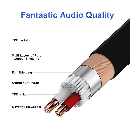 XLR Cable 3.3ft 2 Packs - Premium Balanced Microphone Cable with 3-Pin XLR Male to Female Mic Speaker Cable, Black, Pure Copper and Plated Conductors, PVC Jacket
