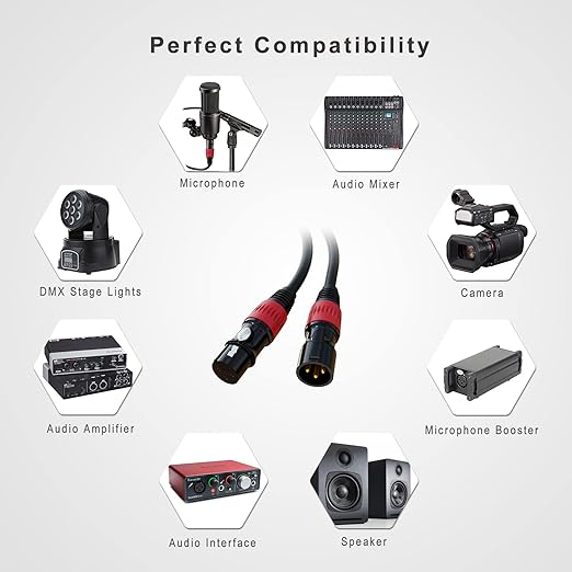 XLR Cables, Microphone Cable 1.5ft 6 Packs, Short XLR Cable Male to Female Mic Cable 3-Pin Compatible with Stage Lighting, Speaker Systems and More