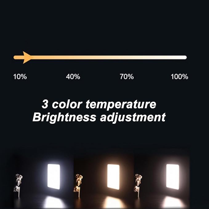 Dpofirs Light, Selfie Light and Circular Polarizer Filter, Clip Fill Light CPL Polarized Lens Adjust Brightness Removing Reflective Photographic Video Light for Art, Dpofirs29w3vfmsdy