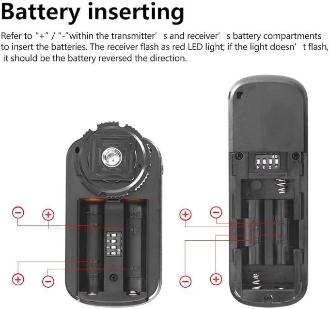 Pixel Oppilas/DC2 Wireless Remote Shutter Release for Nikon Z6,Z7,D3100, D3200, D3300, D5000, D5100, D5200, D5300, D5500, D90,D7000,D7100,D7200,D600,D610,D750,Df