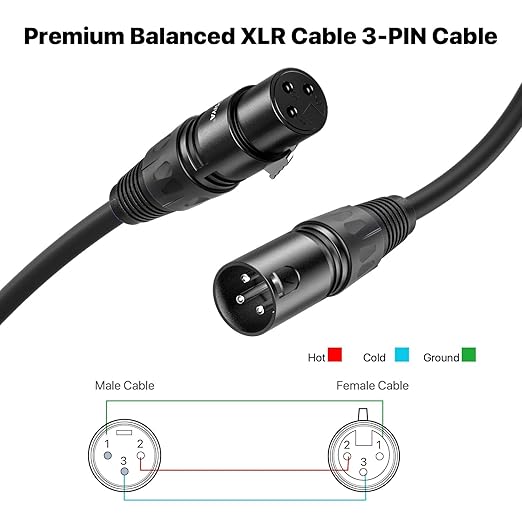 XLR Cable 20 Ft 2 Packs,Microphone Cables,Premium Balanced Microphone Mic Speaker Cable with 3-Pin XLR Male to Female DMX Cable,Black