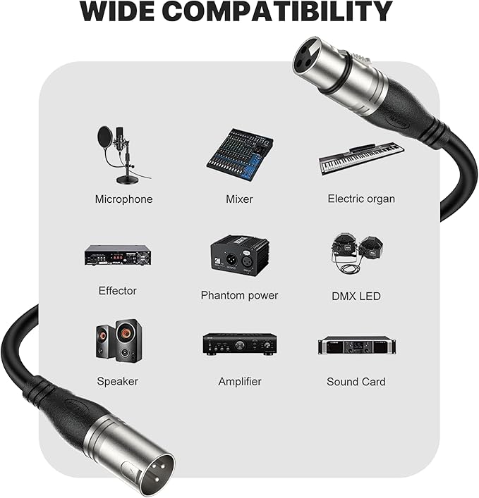 EBXYA XLR Cable 6ft 4 Packs - Premium Balanced Microphone Cable with 3-Pin XLR Male to Female Mic Speaker Cable, Black