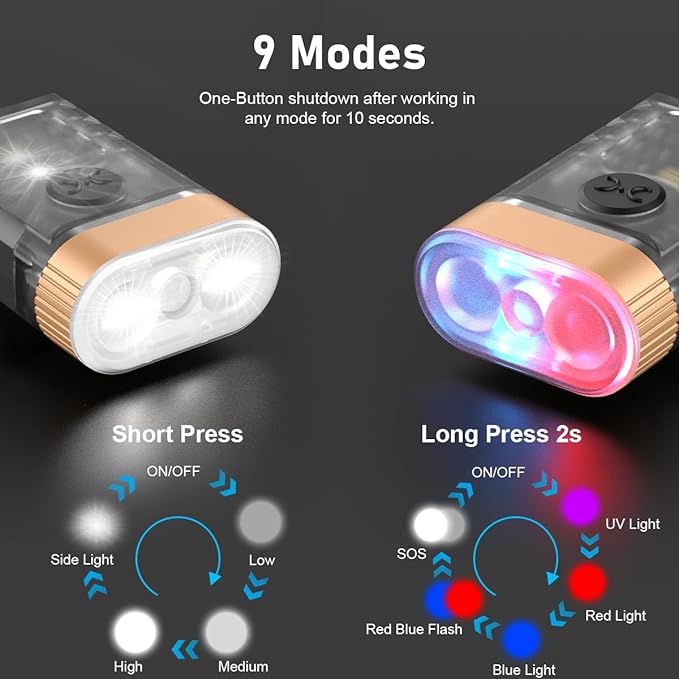 iToncs LED Small Powerful EDC Flashlight with Warm White Red Light,Bright USB C Rechargeable 9 Modes Mini Pocket Keychain Flash Light with Clip,IP5 Waterproof,365nm UV Black Light,Tail Magnet 10PC