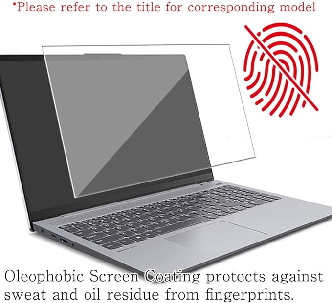 Tempered Glass Screen Protector Film, compatible with TDP 14" LCD TV （Active Area Cover Only） Protective Protectors Guard new version