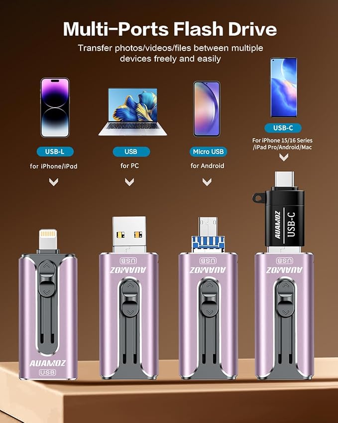 AUAMOZ 256GB Flash Drive Intended for iPhone, Memory Stick Storage Files Photos Videos Backup, Compatible with iPhone iPad Android PC, Plug and Play, No Application Required (Purple)
