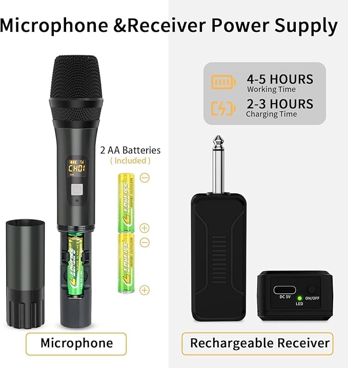 Wireless Microphones, Professional UHF Metal Dual Handheld Cordless Dynamic Mic System with Rechargeable Receiver, 1/4" Output, 160ft Range, Auto Connect for Karaoke, Party Singing, Church, Speech, DJ