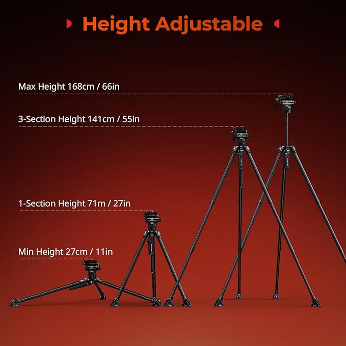 SmallRig x Potato Jet Tribex Carbon II Hydraulic Carbon Fiber Tripod, Fast Extend Camera Video Tripod with 4-Step Counterbalance Fluid Head,Weight 8.3lbs,Load up to 13.2lbs - 5755