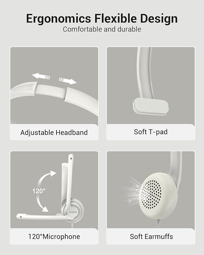 HW02 USB Headset with Microphone Noise Cancelling & in-line Control, Super Light, Ultra Comfort On-Ear Wired Office Call Center Headset for Boom Skype Webinars (White)