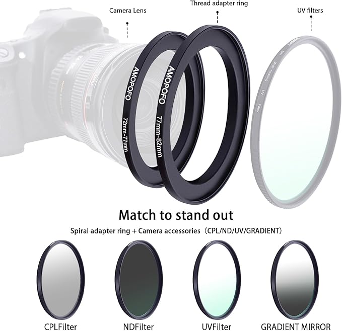 9 Pieces Lens Adapter Set,Camera Lens Filter Ring40.5-49mm/49-52mm/52-55mm/55-58mm/58-62mm/62-67mm/67-72mm/72-77mm/77-82mm(9pcs Step Up Ring Set)
