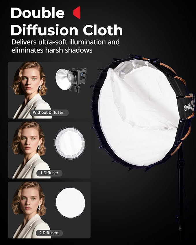 SmallRig FP-90 35.4" Parabolic Softbox with Bowens Mount for Studio Photography, Quick Release Soft Box with Honeycomb Grid, Diffusers, for SMALLRIG RC 220 pro, for Neewer for Godox for Aputure - 5395