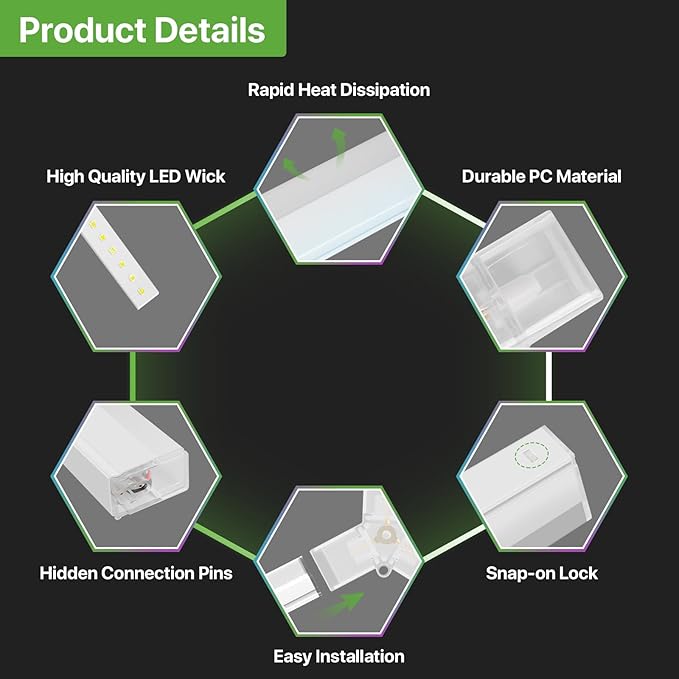 Glitgate Hexagon LED Garage Light, 579W 63690LM 14-Grid Honeycomb Hex Lighting System, 6500K Ultra Bright Ceiling Light for Garage, Car Detailing Shop, Workshop, Basement, Gym