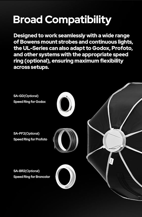 Godox Softbox Godox Octa-90 Bowens Mount Octagonal Softbox, 35.4Inch/90Cm Quick Release SOFTBOX, with Diffusers/Grip/Diffuser Plate,Compatible with GODOX/Aputure/SMALLRIG/Neewer(UL-Octa Box 90)