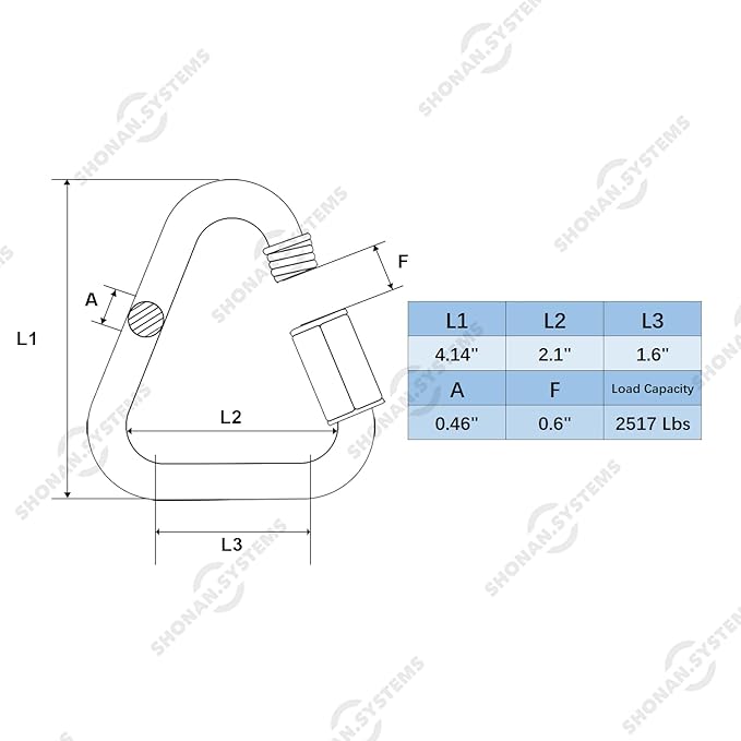 SHONAN Delta Quick Link Large Stainless Steel 4.1 Inch Triangle Chain Links Heavy Duty Triangle Carabiners Marine Grade, 1 Pack, 2517 Lbs Capacity