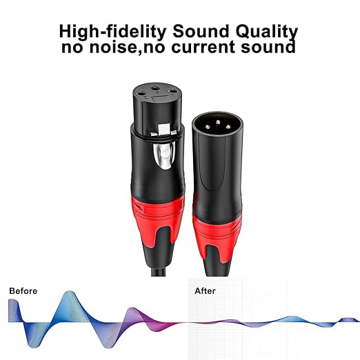 XLR Cable 10ft 4 Packs - Premium Balanced Microphone Cable with 3-Pin XLR Male to Female Mic Speaker Cable, 4 Colors (Red, Yellow, Green, Blue), Pure Copper and Plated Conductors