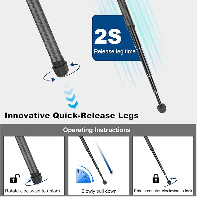 Koolehaoda Video Travel Tripod, 63" Lightweight Camera Tripod with 360° Panorama Fluid Head, Quick Release Leg Setup for Travel, Video, Live Streaming, Vlogging