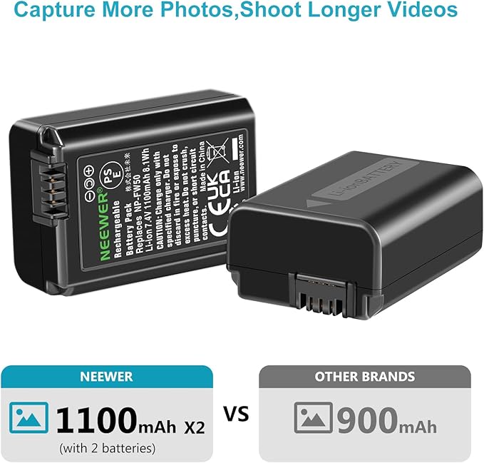 NEEWER NP-FW50 Camera Battery Charger Set Compatible with Sony ZV-E10 A7 A7R A7RII A7II A7SII A7S a6300 a6400 a6500 RX10 Series, 2 Pack 1100mAh Replacement Batteries, Micro USB&Type C Dual Charger