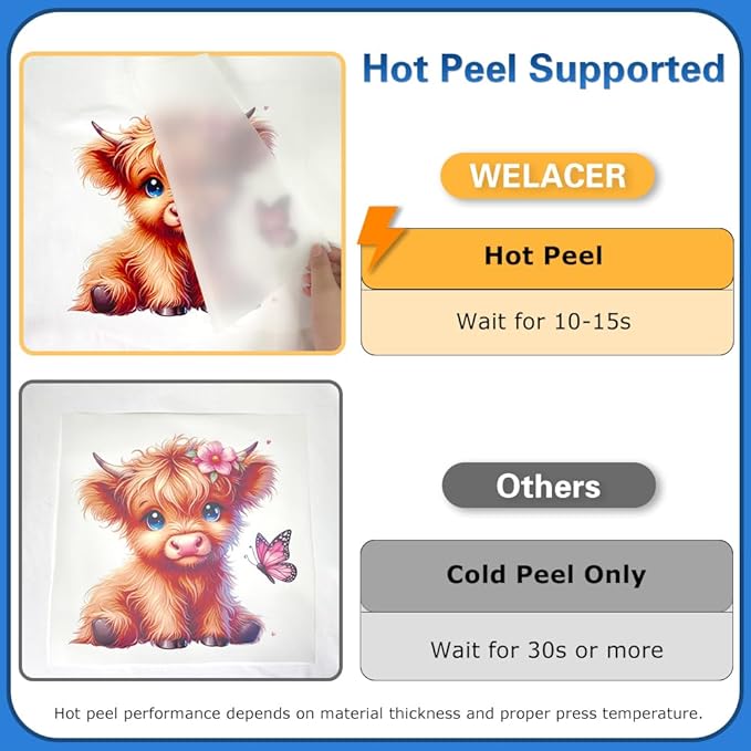 DTF Transfer Film A4 25 Sheets for Sublimation or DTF Inkjet Printer, Double-Sided Matte PET Heat Transfer Paper, Direct Printing on T-Shirt and All Color Fabrics