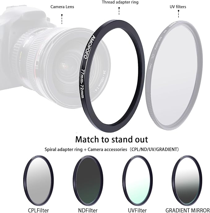 77mm to 72mm Camera Filter Ring /77mm to 72mm Step-Down Ring Filter Adapter for 72mm UV,ND,CPL,Metal Step Up Ring