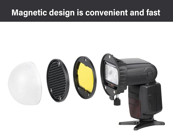 Professional Flashing Diffuser with Dome Grids Color Gels for Enhances Photography Lighting