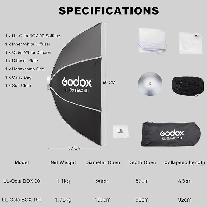 Godox Quick Release Octagon Umbrella Softbox,UL 35.43'' Bowens Mount Soft Box with Honeycomb Grid Light Diffusers Carry Bag for Studio Strobe Flash,Outdoor Product Portrait Photography Live Streaming