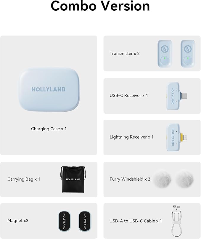 Hollyland Lark A1 Wireless Mini Microphone for iPhone & Android, 48kHz/24-bit, 3-Level Intelligent Noise Cancel, Microphone for YouTube, Podcast, Vlogging (Blue, 2TX + 2RX + Charging Case)