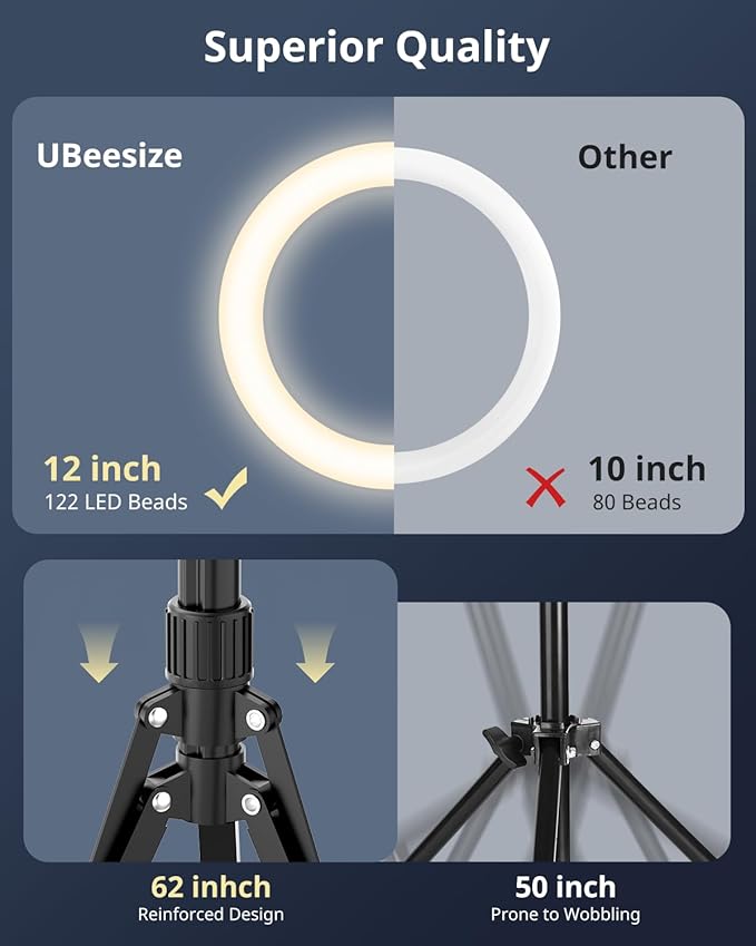UBeesize 12" Ring Light with Overhead Phone Mount, Selfie Light with Stand,62" Tripod for iPhone with Light and Phone Holder for Video Recording,Cooking,Photography,Live Streaming,Tiktok,YouTube
