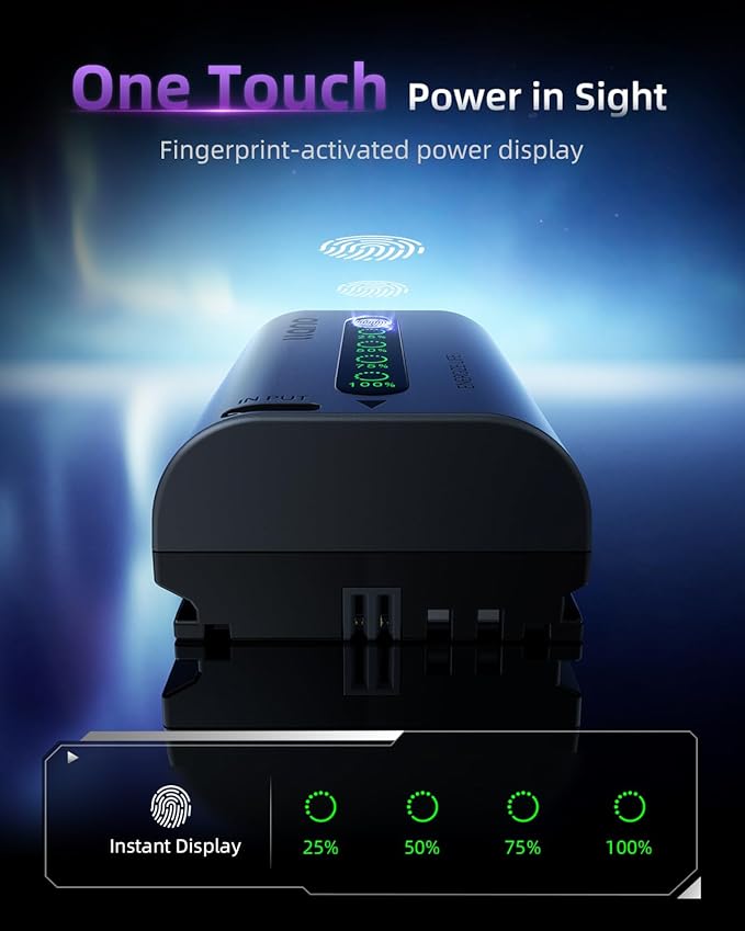 llano 2600mAh Aurora LP-E6P Battery - Fully Decoded for Canon EOS R5/R6/R7 Mark II, 5D/6D/7D Mark II/III/IV, 60D/70D/80D/90D,Finger-Tap LED Display,USB-C Fast Rechargeable Replacement(2 Pack)