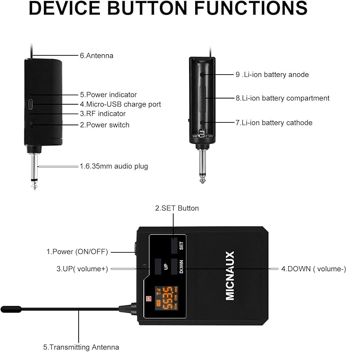 Wireless Lapel Microphone System with Headset & Lavalier Mics, UHF Bodypack Transmitters, Mini Rechargeable Receiver, 48 Channels in 500MHz, 260ft Range, Plug & Play for Wedding Speech Church