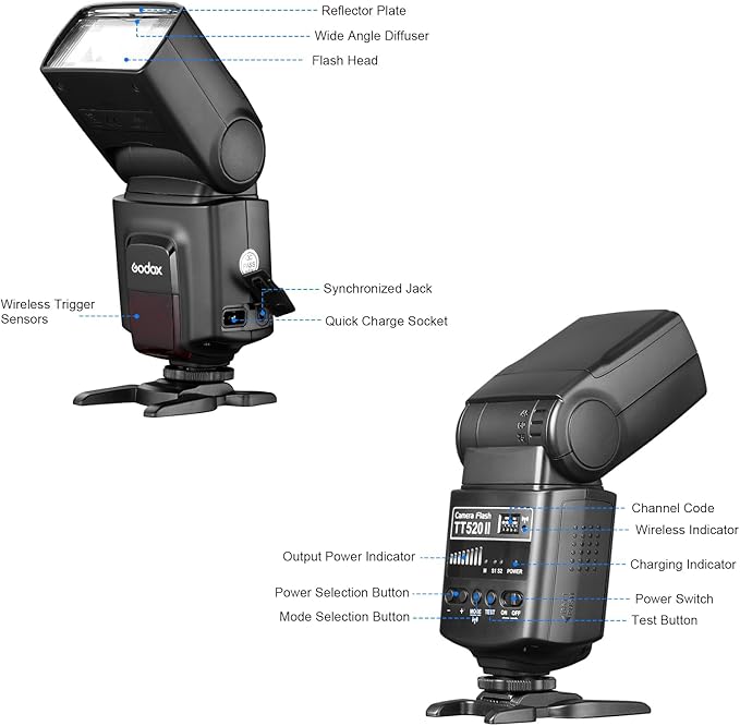 GODOX TT520 II Universal On-Camera Flash Speedlite with AT-16 Wireless Trigger Transmitter GN33 S1/S2 Modes Compatible for Canon Nikon Pentax Olympus Fujifilm Panasonic DSLR Cameras with Hot Shoe