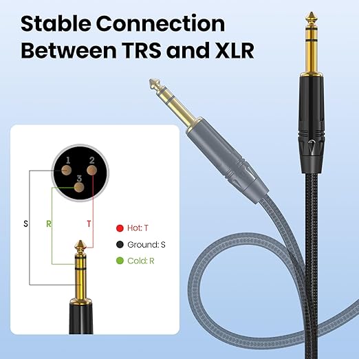 XLR Male to 1/4, TRS to XLR 2Packs Gold-Plated Connectors Nylon Braided, Quarter Inch to Microphone Cable Male for Speakers, Mixers, Amplifiers - 15ft