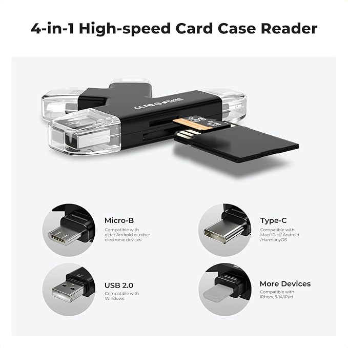 K&F CONCEPT 36 Slots Memory Card Case with 4-in-1 Card Reader, Anti-Shock Card Carrying Storage Case for 24 Micro SD/TF/, 12 SD/SDXC/SDHC Cards