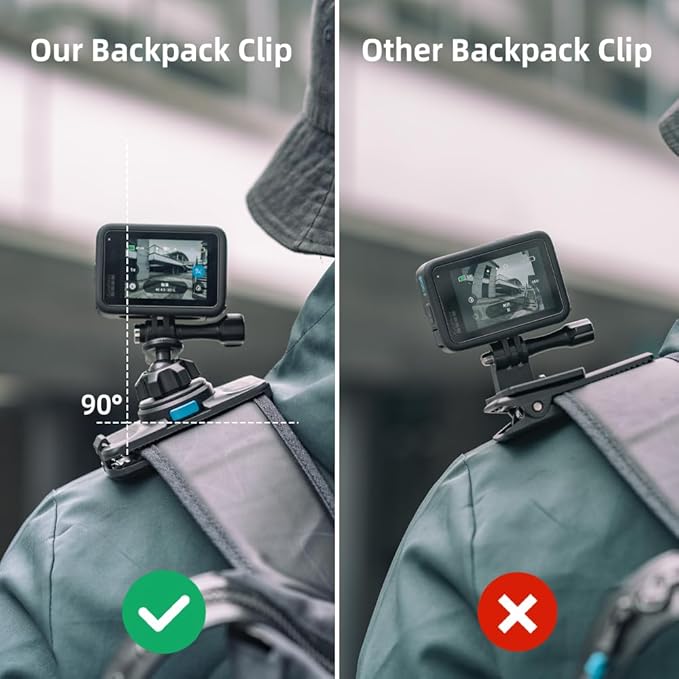 SUREWO 360° Rotation Magnetic Quick Release Backpack Clip Mount Compatible with Gopro Hero 13,12,11,9,8,7,6,5,DJI Osmo Action 6/5 pro/4/3 and More