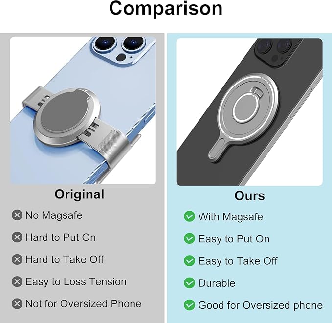 PULUZ Magnetic Mount Adapter for Insta360 Flow Pro/Flow,Aluminum Alloy Magnetic MagSafe Adapter Phone Holder Quick Release Mount(Silver)