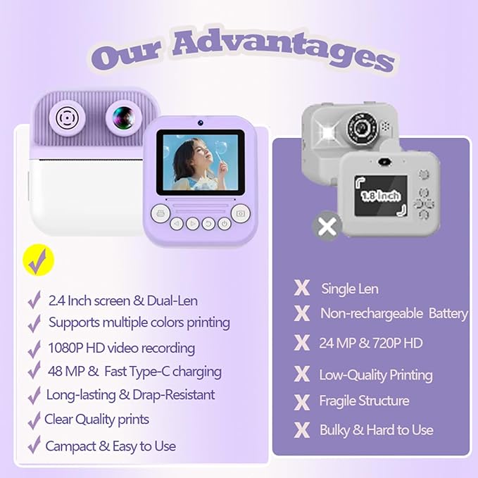 Dual-Lens Instant Print Camera for Kids, 48MP Thermal Instant Printing Camera with 2.4 Inch IPS Screen for Toddler, Boys Girls Christmas Birthday Gifts Photo Printer with 64GB SD Card (Purple)