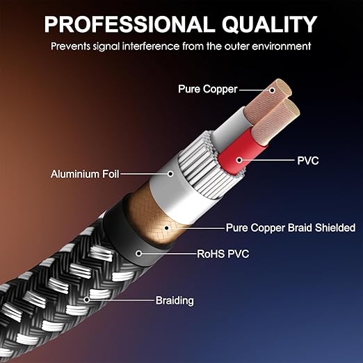 XLR Cable 30 FT/5 Pack, Microphone Cable 3 Pin Nylong Braided Balanced XLR Male to Female Heavy Duty Mic Patch Cords (Pure Copper Conductors)