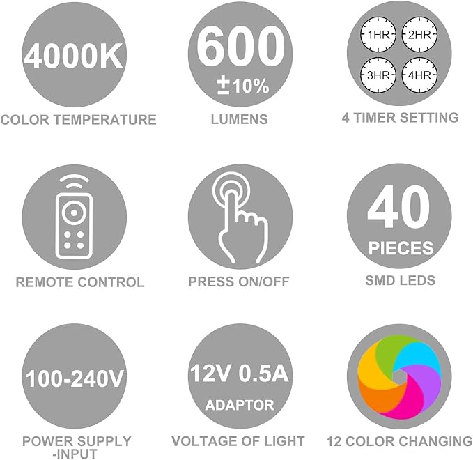 LUXSWAY Plug in Color Changing Led Bar Light,Led RGB Strip Light with Remote,Super Bright Under Cabinet Lighting,Multicolor Stick On Lights for Under Counter, Desk,Cupboard, Room (18 Inch)