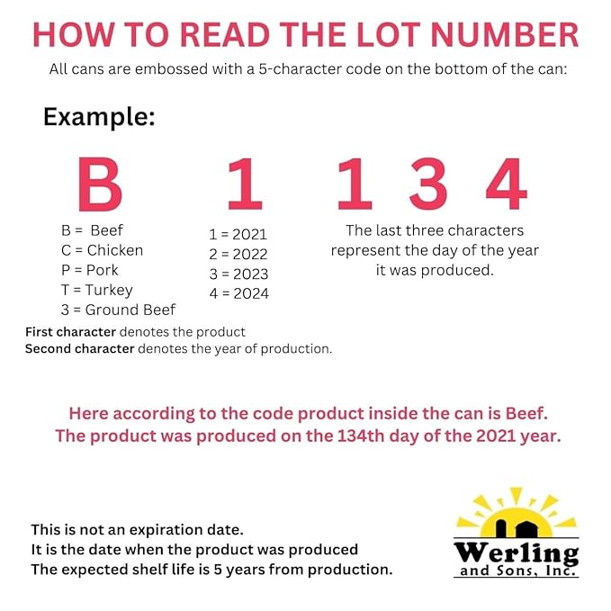 Werling & Sons Fully Cooked Canned Turkey Meat 14.5 Oz Heat & Eat Premium Quality Recipe Ready Canned Meat for Everyday Quick Meals, Camping, Emergency Canned Food & Survival Preparedness Pack of 6