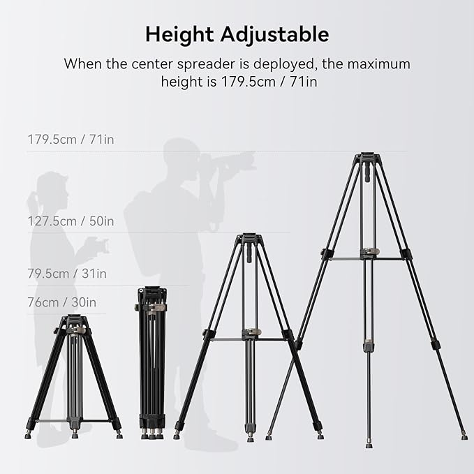 SMALLRIG AD-80 FreeBlazer Heavy-Duty Aluminum Alloy Tripod,71/inch Video Tripod with 75mm Bowl Adapter,One-Step Height Adjustment,Load up to 33lbs,Professional Tripod for DSLR,Camera,Camcorder-4164