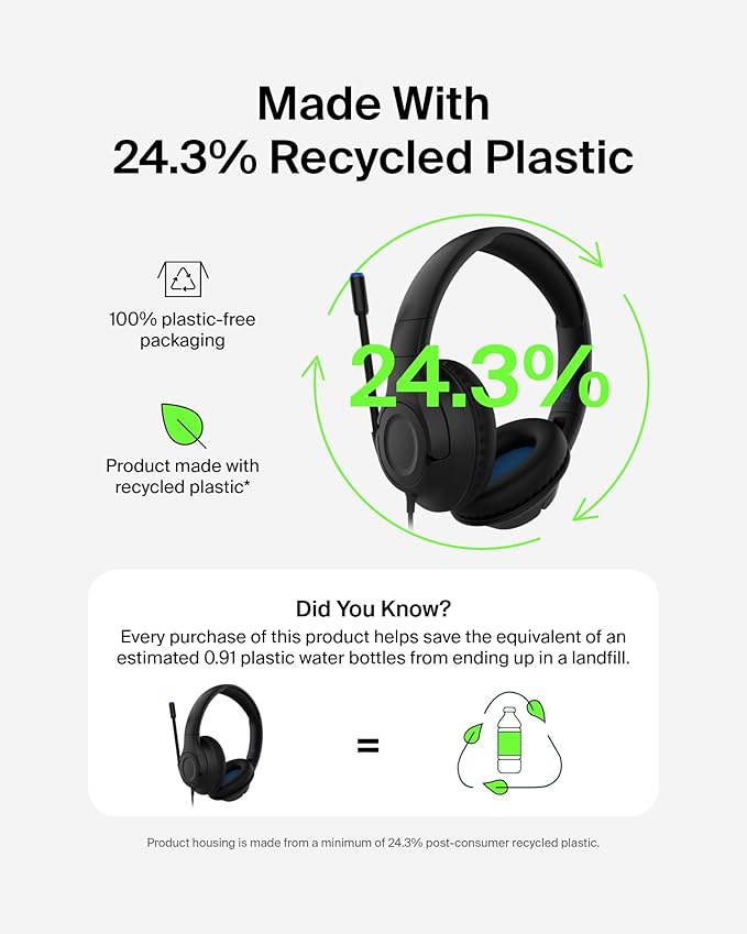 Belkin SoundForm Inspire Wired Over-Ear Headset for Kids, Online Learning & Travel w/Built-in Boom Mic, 85dB Safe Volume Limit - USB-C & 3.5mm - Compatible w/iPhone, iPad, Galaxy & More - Black