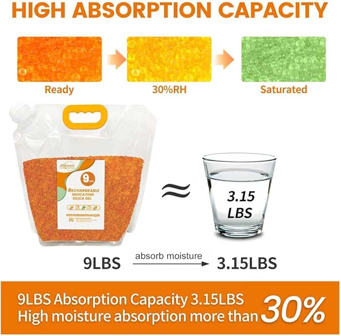 Silica Gel Desiccant Beads – Reusable Desiccant Bulk 3mm Beads for 3D Filament, Electronics, Cameras, Jewelry, and Safes (Orange to Green, 9 LBS+2 Bags)