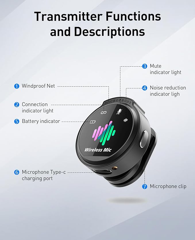 Wireless Lavalier Microphone for iPhone: Mini Microphones for Android Equipment - Noise Reduction Lapel Mic for Professional Recording - 80h Battery Life - 48KHz Studio Sound
