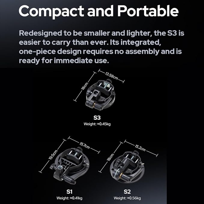 Godox S3 Speedlite Flash Bracket for AD200 Pro II, AD400Pro II, AD300Pro, for Godox V1 Pro, V100 Round Head Flash, V860III / TT685II/ TT350 Series, Tilts ±90° S-Type Bracket Bowens Mount Holder