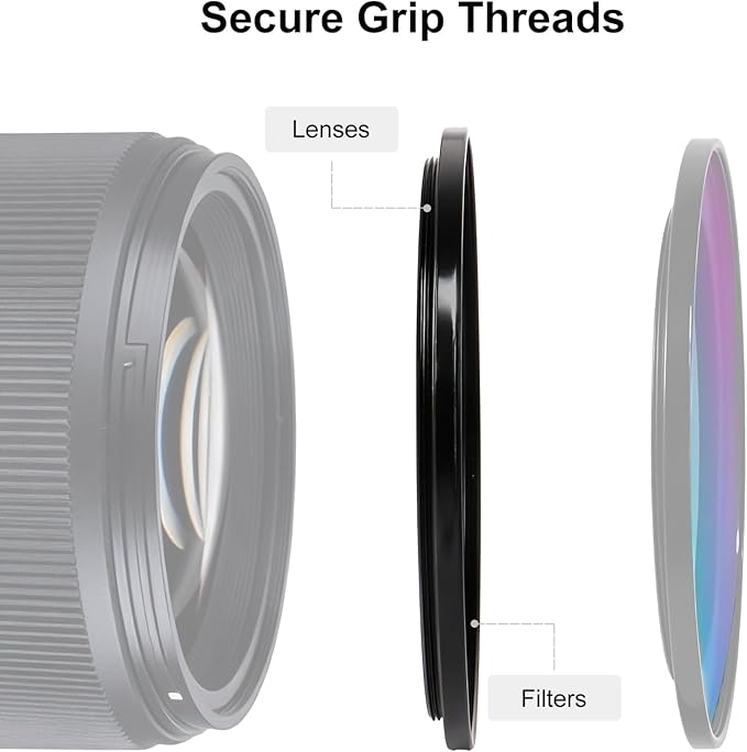 Camkix 67-82mm (2 Pcs) Step-Up Filter Ring Adapter, 67mm to 82mm - Set of Stepup Rings for 67mm Lens - Install 82mm ND CPL UV Lens Filter - Camera Lens Adapter 67-82mm - Accessories Photography