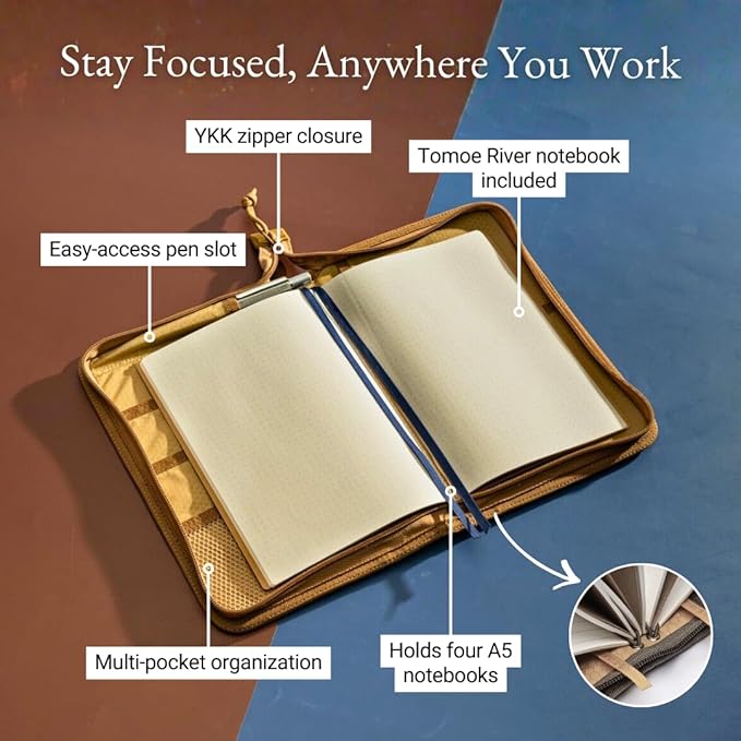 LOCHBY® Field Folio A5 | Zipper Journal Notebook Cover | Water Resistant Waxed Canvas | Included Tomoe River Notebook | Perfect for Travel, Art, Bullet Journal