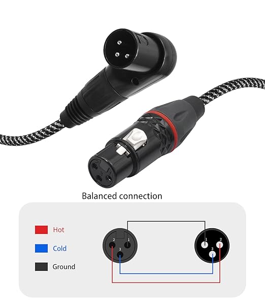 2-Pack Right Angle XLR Cable,1.6FT,Adjustable-Angle Male to Straight Female Microphone Cable Cord, 90 Degree Adapter for Sound Devices Mixer Recorder
